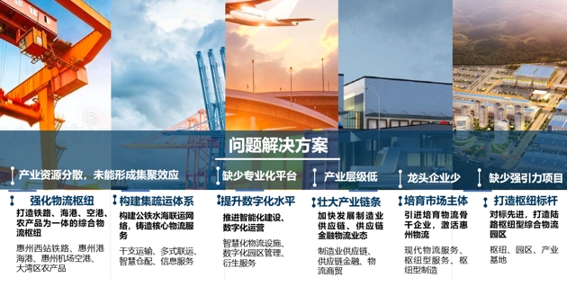 惠州物流产业规划研究