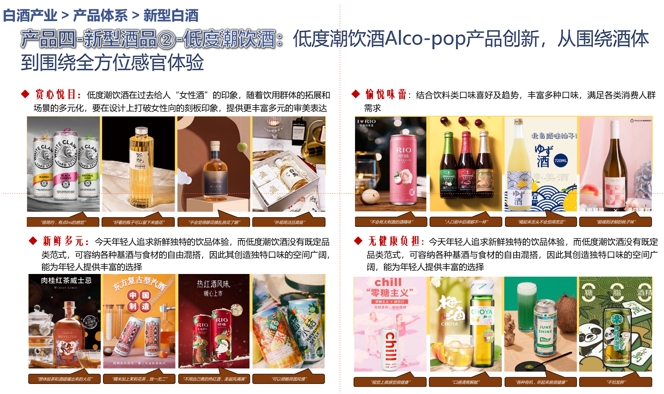 羊羔美酒文化城策划项目
