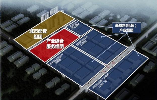 邯郸新材料产业园整体咨询服务项目